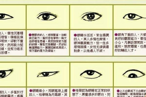 “九善”面相，是中华传统面相学中评判女子面相好坏的重要标准